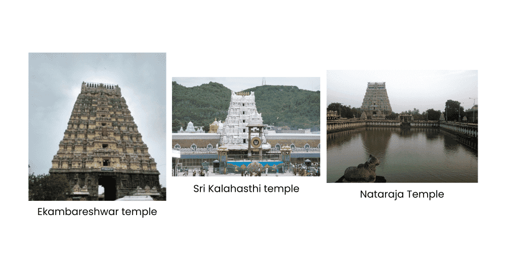 Mystery of Temples